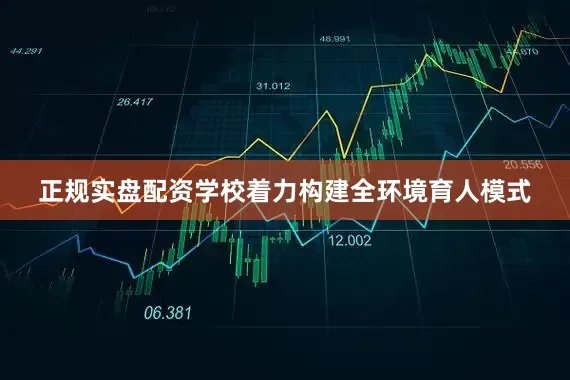正规实盘配资学校着力构建全环境育人模式