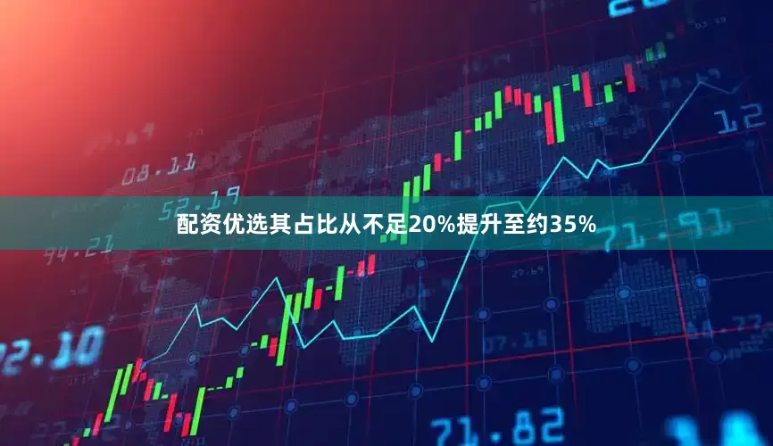 配资优选其占比从不足20%提升至约35%